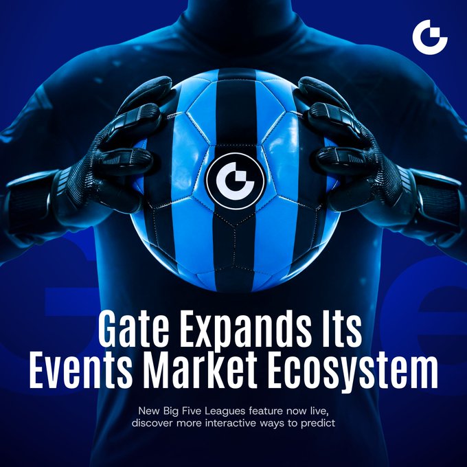 A goalkeeper in black gloves holds a blue and black striped soccer ball branded with the Gate.io logo against a deep blue background, with text announcing "Gate Expands Its Events Market Ecosystem" and highlighting the new Big Five Leagues feature now live on the platform. The image visually reinforces the post's message about Gate's enhanced sports prediction market by using iconic soccer imagery—goalkeeper gloves and a classic ball—to symbolize the interactive football betting experience now available across Europe's top five leagues.