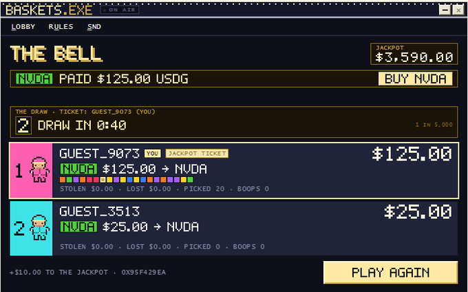A screenshot of the Brkts.exe game lobby titled "THE BELL" showing a drawing in 0:40 with a jackpot of $3,590.00, where the user GUEST_9073 purchased a $125.00 ticket with NUDA tokens and is listed in 1st place. This relates to the post about winning $125 on their first NetNetCap game, noting the higher entry cost and potential early NFT rewards.
