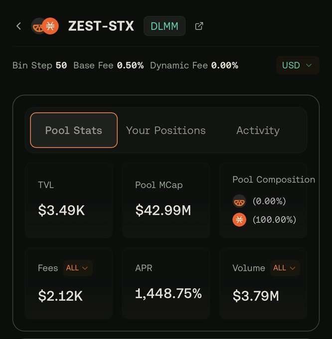 The image shows a pool table game with various statistics displayed, including pool position, volume, price, and match outcome for a specific type of pool. The text also indicates that the player wants to transfer funds using @bitflow. However, there are no transactions currently happening on @ZestProtocol or @ZESTX; hence, it seems that the player is trying to initiate a transaction but is facing some difficulties or obstacles at the moment.