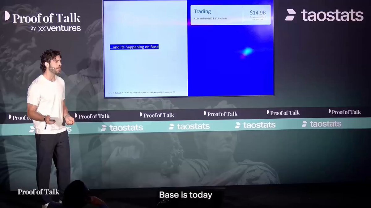 The image shows a man standing behind a podium at an event, giving a presentation or speech. He appears to be talking about trading and cryptocurrency, as indicated by the text "base is today" near him. The backdrop of the scene features a large screen displaying information related to stock trading and crypto. This suggests that the event might be focused on discussing the latest developments in the world of stocks and cryptocurrencies, with an emphasis on how these assets are being used for trading purposes.