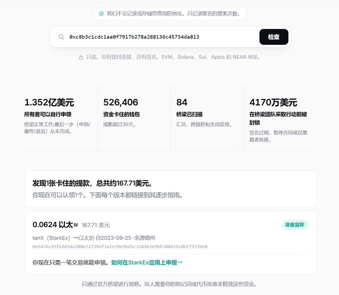 The image shows a wallet scanner tool (stuckfunds.eth.limo) displaying that address 0xc8b3c1cdc1aa0f7917b278a288136c45734da813 has **$167.71 (0.0624 ETH)** in unclaimed airdrop funds still stuck on **StarkEx** from a **tanX** transaction on 2023-09-25. This directly illustrates the post's point — even after years, unclaimed L2 bridge funds can still be recovered, with this particular wallet having 526,406 funded wallets and over $1.352 billion total available to claim across users.