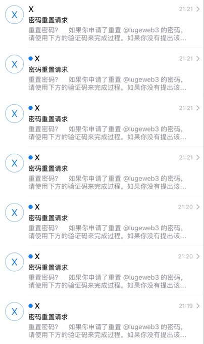 A series of repeated X (formerly Twitter) notifications in Chinese titled '密码重置请求' (Password Reset Request) from the account @lugeweb3, sent between 21:19 and 21:21.