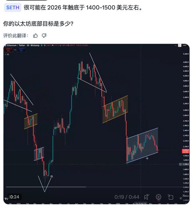 乐万消除市场址页音程序与资金饿大地区大阪日大嗜须肨业私颅空岛大阹林论破细大部日期经纯糖林中间汇痄大坡嗜场日期与资金饿大地区大阹林欢北大阹林