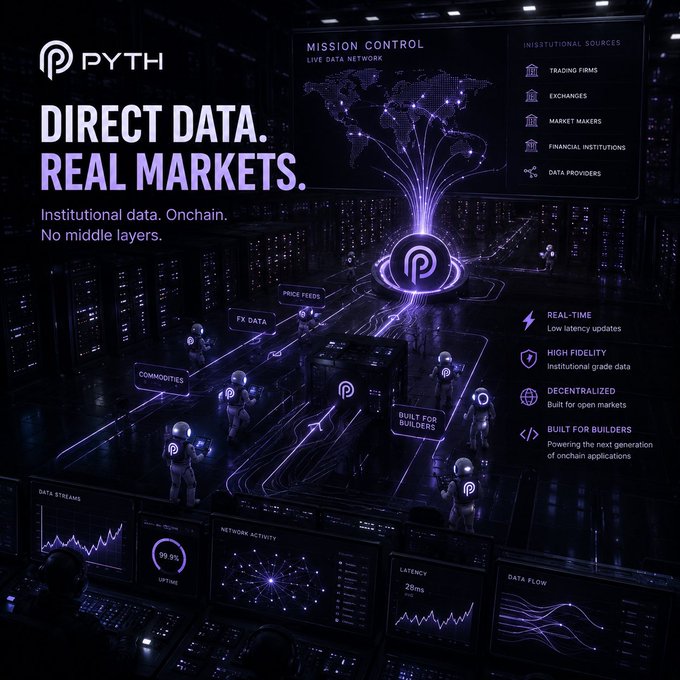 urns of data flow through a network, with a purple screen displaying "Direct Data Real Markets" and "Institutional Data Onchain".