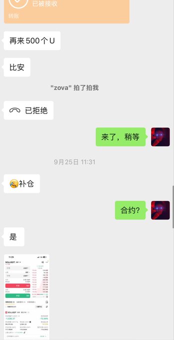 A Chinese chat conversation shows a friend repeatedly requesting 500 USDT for margin top-ups, with messages like "再来500个U" (another 500U) and "补仓" (add to position), along with a screenshot of a trading platform showing significant losses, illustrating the post's warning about the dangers of perpetual contract trading and how traders desperately seek funds to cover mounting losses.