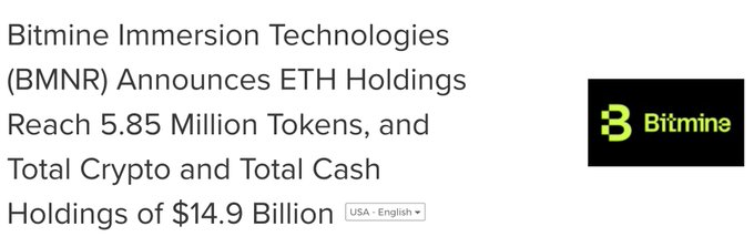 The image displays a news headline from Bitmine Immersion Technologies (BMNR) announcing that its ETH holdings have reached 5.85 million tokens, with total crypto and cash holdings of $14.9 billion, alongside the company's logo. This visual announcement corresponds with the accompanying post detailing BitMine's recent acquisition of 32,447 ETH, bringing its total holdings to 5,847,611 ETH (approximately 4.8% of Ethereum's supply), with 87% of those holdings staked.
