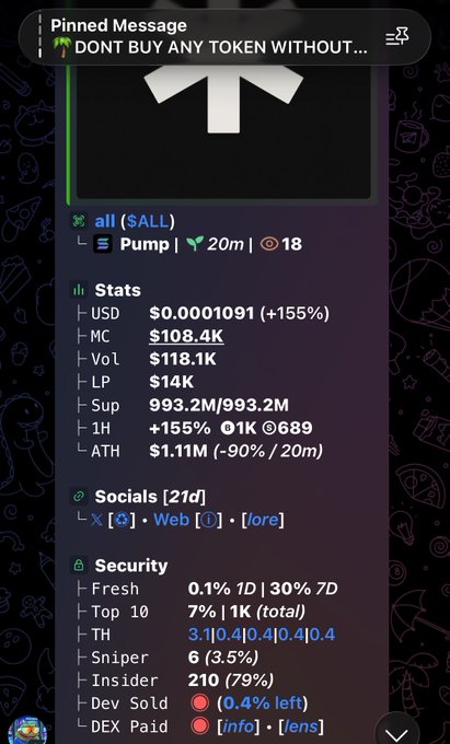 A screenshot of a Telegram chat showing a pinned message warning 'DONT BUY ANY TOKEN WITHOUT...' alongside a token stats display for 'all ($ALL)' showing metrics including USD $0.0001091 (+155%), MC $108.4K, Vol $118.1K, and security details like Top 10 holders at 7% and Insider holdings at 79%.