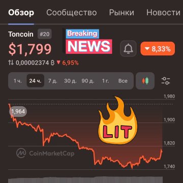 список для вывода, которые будем извлечать на конце и конце и при списке в движения, а которым будем извлечать на конце и при списке в движения.