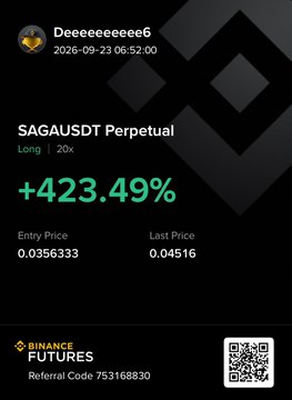 A Binance Futures screenshot showing a 'SAGAUSDT Perpetual' Long position with 20x leverage and a +423.49% gain, including a referral code '753168830' and QR code.