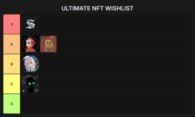 An 'ULTIMATE NFT WISHLIST' tier list with colored ranking rows (S, A, B, C, D), displaying various NFT icons including a pixelated S, a cat, a skull, an anime character, and a dark hooded figure.