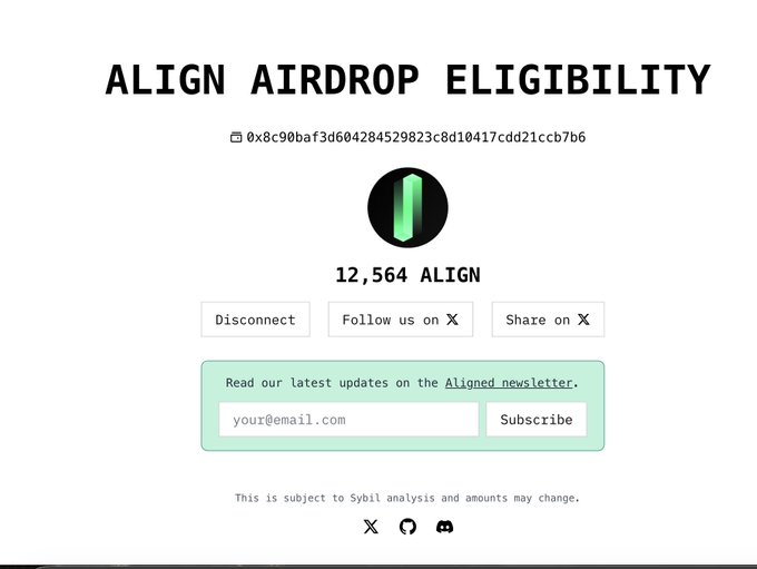 An 'ALIGN AIRDROP ELIGIBILITY' webpage showing a wallet address (0x8c90baf3d604284529823c8d10417cdd21ccb7b6) with an allocation of 12,564 ALIGN tokens, offering options to disconnect, follow on X, and subscribe to the Aligned newsletter.
