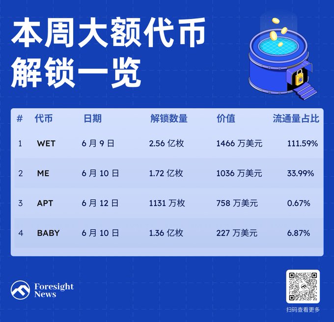 The image features a table with information about different foreign currency exchange rates, including the value of the US dollar compared to other currencies such as the Japanese yen, the Chinese yuan, and the euro. The table displays the exchange rate for each currency, along with the current value in US dollars.