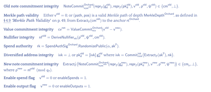 The image shows a code or program written in a programming language, which appears to be related to the concept of verifying the actual implementation of a circuit using Lean principles. The code seems to be in a text format with multiple lines of text, possibly explaining the process and requirements for implementing the circuit.