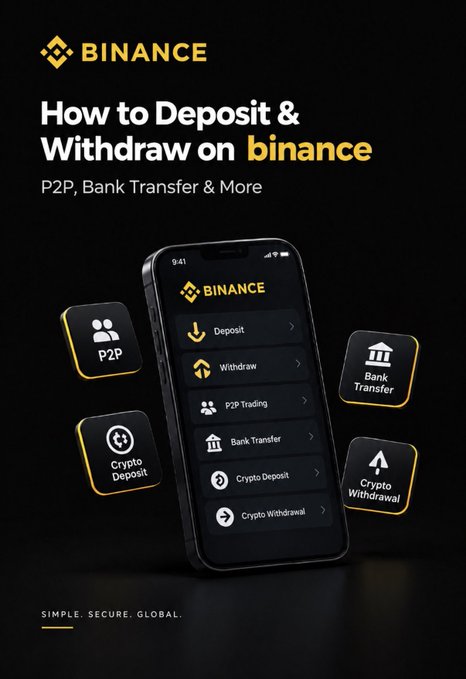 A promotional Binance graphic titled "How to Deposit & Withdraw on binance" with the subtitle "P2P, Bank Transfer & More," featuring a smartphone displaying the app's Deposit and Withdraw menu (including options like P2P Trading, Bank Transfer, Crypto Deposit, and Crypto Withdrawal) alongside floating icons for P2P, Bank Transfer, Crypto Deposit, and Crypto Withdrawal. The image visually supports the accompanying tutorial by illustrating the various deposit and withdrawal methods available on the Binance platform.