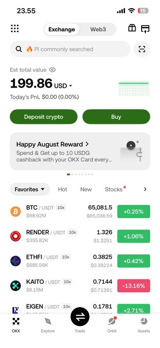 A cryptocurrency exchange app screenshot shows an estimated total value of "199.86 USD" with favorites listed: BTC, RENDER, ETHFI, KAITO, and EIGEN.