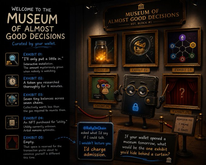 A promotional graphic titled 'MUSEUM OF ALMOST GOOD DECISIONS' features exhibits about crypto mistakes like interactive installations, wasted tokens, forgotten utility, and empty spaces, with a wallet character charging admission in 1 meme or 2 GWEI.
