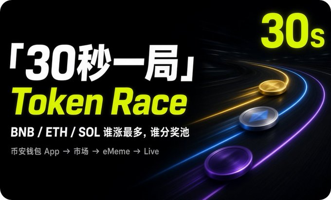 A promotional banner for a crypto trading game titled 'Token Race' with Chinese text 「30秒一局」 (30 seconds per round), featuring BNB/ETH/SOL tokens racing on neon light tracks, with instructions to access it via Binance Wallet App → Market → eMeme → Live.