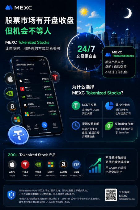 A MEXC exchange advertisement for MEXC Tokenized Stocks, promoting 24/7 trading of US stocks like AAPL, TSLA, NVDA, MSFT, AMZN, and QQQ using USDT with zero trading fees.
