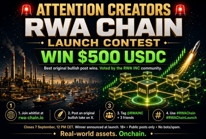 Promotional graphic for 'RWA CHAIN LAUNCH CONTEST' offering WIN $500 USDC, with instructions to join whitelist at rwa-chain.io, post original bullish content, tag @RWAINC + 3 friends, and use hashtags #RWAChain #RWAChainLaunch, closing 7 September.
