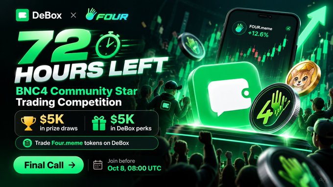 An advertisement for a 'DeBox x FOUR' 72-hour countdown to a BNC4 Community Star Trading Competition, offering $5K in prize draws and $5K in DeBox perks, with a final call deadline of Oct 8, 08:00 UTC.