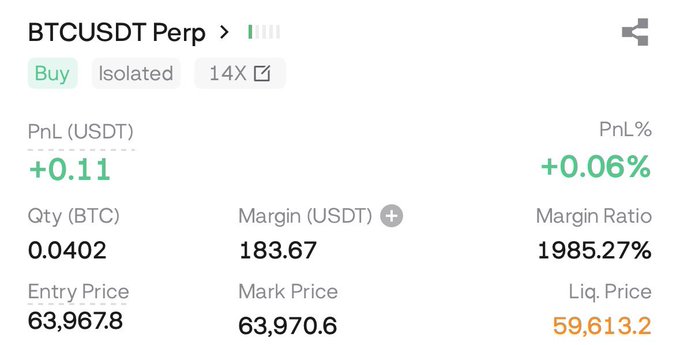 The image shows a screenshot of a trading app that features a chart displaying Bitcoin prices over time, with a focus on two key points related to Bitcoin trading - Margin pricing and buying and selling options. The chart displays Bitcoin's price going up at 0.76% and then dropping to 0.77% just above the bottom right corner of the image. This is followed by a price drop of 0.78% in the first row from left to right, then back to 0.81% above the center of the image. The two options highlighted are buying and selling Bitcoin at a 15x margin ratio, with a $2k challenge being set as the target amount for trading Bitcoins based on these options' performance.