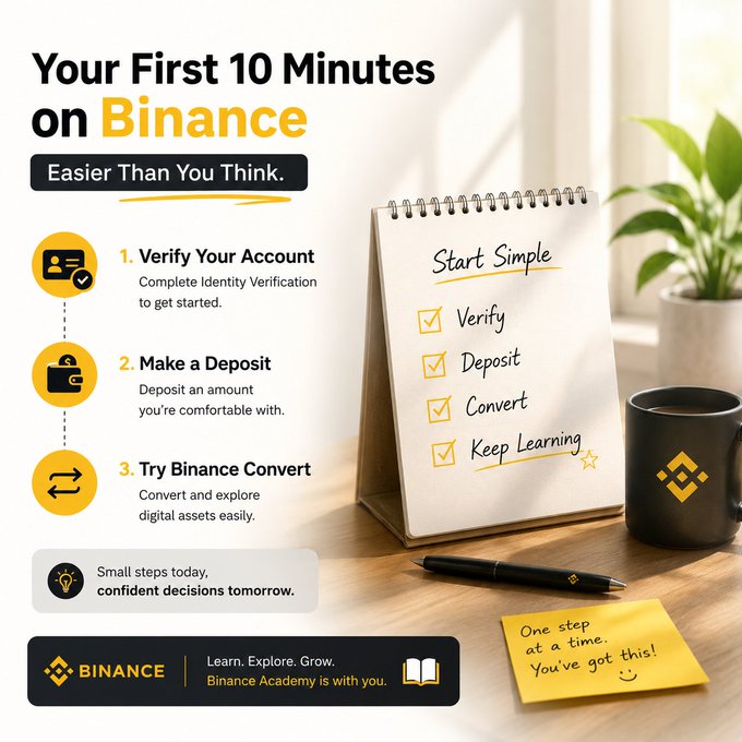 A Binance promotional infographic titled "Your First 10 Minutes on Binance — Easier Than You Think" displays a three-step checklist (Verify Your Account, Make a Deposit, Try Binance Convert) alongside a notepad mockup listing "Start Simple: Verify, Deposit, Convert, Keep Learning." The image visually reinforces the post's message that beginners can ease into the platform with small, manageable steps rather than trying to master everything at once.