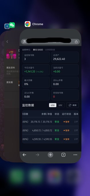 The image shows a mobile Chrome browser displaying a cryptocurrency trading dashboard with an account number (3), today's profit of +1,141.33 (+0.63%), and total assets of 29,622.40 USD, alongside monitoring data showing three mining rigs with safety status.

The dashboard aligns with the post's claim of starting withdrawals from 30,000 USD, as the total assets of 29,622.40 are approaching that threshold, suggesting the user is preparing to liquidate their crypto holdings.
