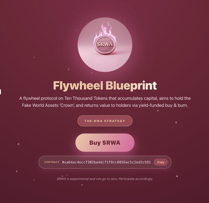 A promotional landing page for "$RWA" (Fake World Assets Crown) featuring a pink "buy" button, a contract address (0xa64ac4ecc7302ba4dcf1f9cc8856ac5c2ed2c581), and "The RWA Strategy" label under the heading "Flywheel Blueprint." The page directly supports the post's claim of $RWA's rapid rise to rank 1 on Ten Thousand Tokens and Dexscreener by presenting its yield-funded buy & burn flywheel protocol as a viral marketing experiment turned attention asset.
