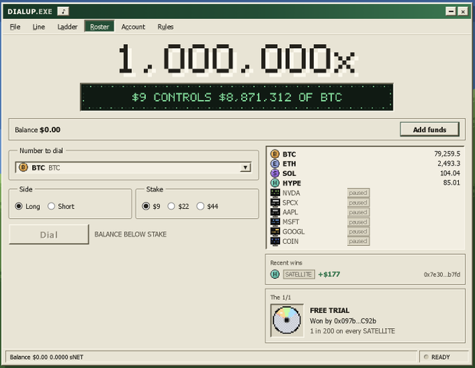 A screenshot of a retro-styled "DIALUP.EXE" application displays a featured promotional banner reading "$9 CONTROLS $8,871,312 OF BTC" alongside a free trial offer for a "SATELLITE" game won by 0x097b...c92b. The interface shows a $0.00 balance with betting options for various cryptocurrencies (BTC, ETH, SOL, HYPE, etc.), illustrating the game's BTC staking mechanic referenced in the post about NetNetCap.