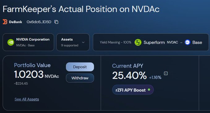 A DeBank dashboard titled "FarmKeeper's Actual Position on NVDAc" displays a portfolio value of 1.0203 NVDAc with a current APY of 25.40% via Yield Maxing through Superform.