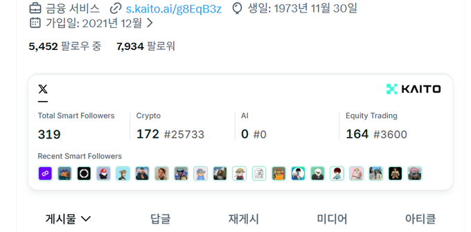 A Korean financial service screenshot showing KAITO statistics with 319 Total Smart Followers, 172 Crypto (#25733), 0 AI (#0), and 164 Equity Trading (#3600), along with recent followers' profile pictures.