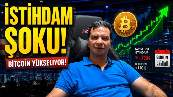 A man in a blue polo shirt sits in a gaming chair in front of financial graphics, with Turkish text 'İSTİHDAM ŞOKU!' and 'BİTCOİN YÜKSELİYOR!' alongside a Bitcoin logo, an upward arrow chart, and figures showing 'TARIM DIŞI İSTİHDAM ▼ -73K' and 'BEKLENTİ +110K'.