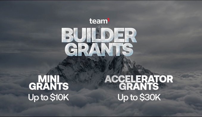 Promotional banner for 'team' Builder Grants set against a cloudy mountain landscape, advertising Mini Grants up to $10K and Accelerator Grants up to $30K.