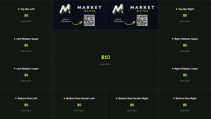 A dark-themed advertisement page for 'MARKET MATES' displaying available advertising slots, with most positions priced at $5 and one center slot priced at $10.