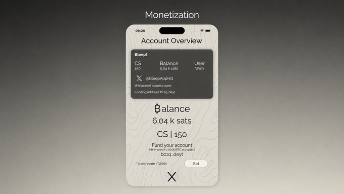 A mockup of a mobile app 'Account Overview' screen under the title 'Monetization,' showing a balance of 6.04k sats / CS 150 and a Bleap! card with a user named Wish.