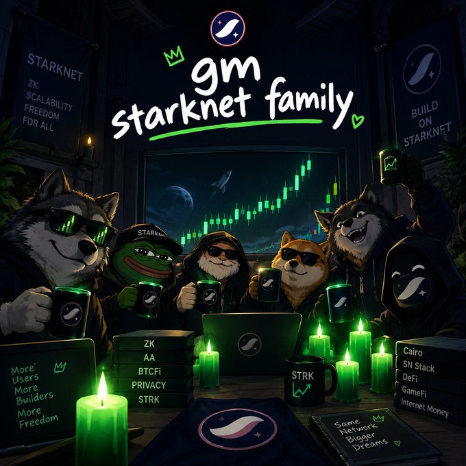 A stylized 'gm starknet family' digital illustration featuring meme characters (doge, pepe, owl) holding mugs with STRK branding, with a green candlestick chart and references to ZK, AA, BTCfi, PRIVACY, STRK, Cairo, SN Stack, DeFi, and GameFi.