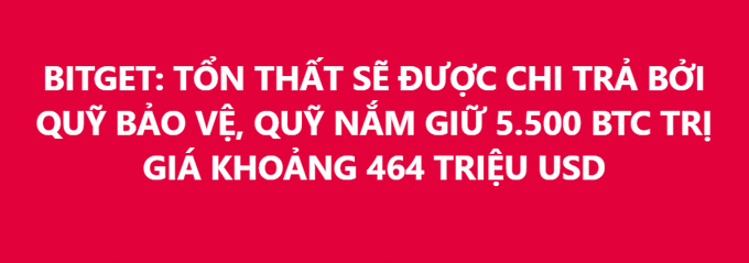 A red banner with white Vietnamese text: 'BITGET: TỔN THẤT SẼ ĐƯỢC CHI TRẢ BỞI QUỸ BẢO VỆ, QUỸ NẮM GIỮ 5.500 BTC TRỊ GIÁ KHOẢNG 464 TRIỆU USD'.