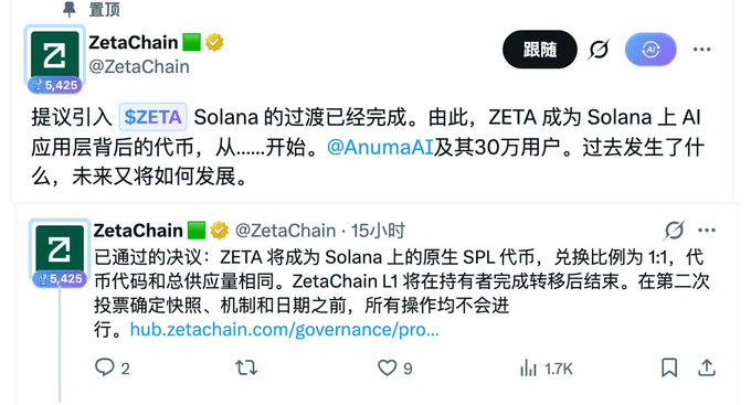 A Twitter/X post from @ZetaChain announces in Chinese that the $ZETA migration to Solana is complete, becoming the native SPL token with a 1:1 conversion ratio for AI applications like @AnumaAI.
