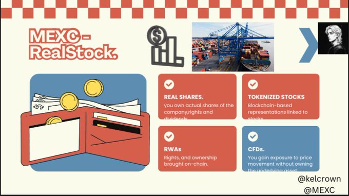 The image features a poster with a cartoon picture of an open wallet and text that says "MEXC-RealStock". The background of the poster includes multiple pictures and icons, such as a boat crossing the sea next to a brick building and a woman sitting at a desk under an umbrella.