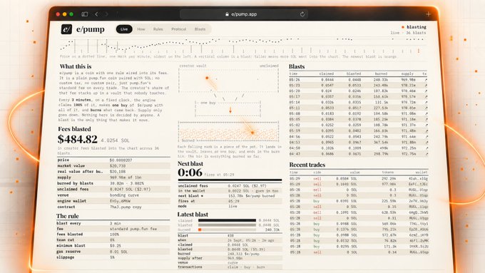 A screenshot of the e/pump analytics dashboard displaying real-time trading data for the $e/pump token, with 36 blasts totaling $484.82 in SOL creator fees and a market cap of 4,225.42 SOL, showing the automated fee-claiming and burning engine in action.