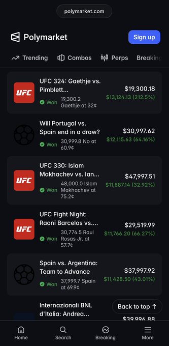 Polymarket trending page on mobile showing various prediction markets including 'UFC 324', 'UFC 330: Islam Makhachev', and 'Spain vs. Argentina' with dollar amounts and percentages.