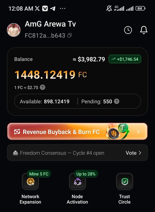 This screenshot shows a balance of 1448.12419 FC, valued at approximately $3,982.79, with each FC trading at $2.75. The accompanying post details the user's portfolio and invites others to join the Unich Network.