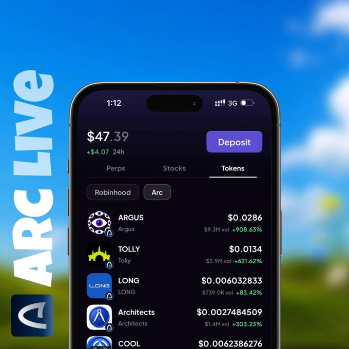 A promotional image for 'ARC Live' showing a smartphone displaying $47.39 balance with a list of tokens including ARGUS (+908.63%), TOLLY (+621.62%), LONG (+83.42%), ArchiTects (+303.23%), and COOL.