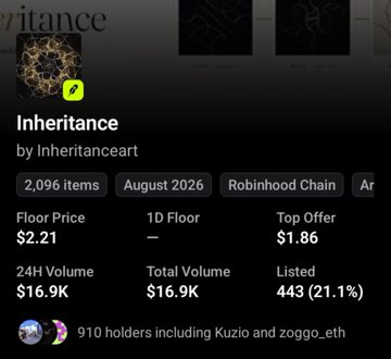 A mobile app interface for an NFT collection called 'Inheritance by Inheritanceart' on the Robinhood Chain shows 2,096 items, a floor price of $2.21, 24h Volume of $16.9K, and 910 holders.
