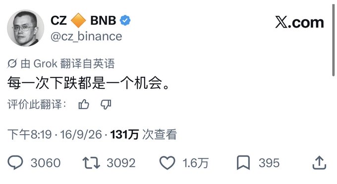 A tweet from CZ Binance (@cz_binance) posted on 16/9/26 at 8:19 PM, translated from English as "Every dip is an opportunity" ("每一次下跌都是一个机会"), which garnered 3,060 replies, 3,092 retweets, 16,000 likes, and 1.31 million views. The post aligns with the caption's context, as CZ's "buy the dip" message was posted just before the Fed's historic rate hike, foreshadowing the subsequent market reaction.