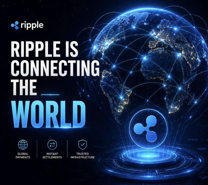 The image is a promotional graphic for Ripple featuring a glowing blue digital globe with interconnected nodes and light trails, emphasizing global connectivity. Bold text reads "RIPPLE IS CONNECTING THE WORLD," with the Ripple logo and three key features highlighted at the bottom: Global Payments, Instant Settlements, and Trusted Infrastructure.