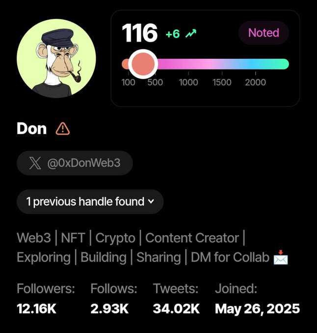 A social media profile card for user "Don" (@0xDonWeb3) with a score of 116, categorized in Web3, NFT, and Crypto, showing 12.16K followers and a joined date of May 26, 2025.