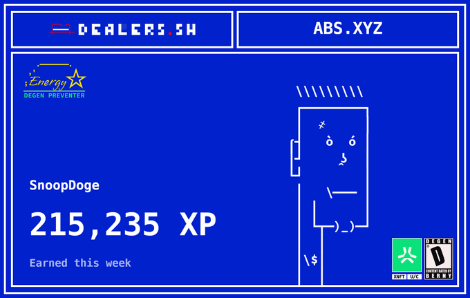 An XP earnings card for user 'SnoopDoge' showing 215,235 XP earned this week, with 'DEALERS.SH' and 'ABS.XYZ' branding.