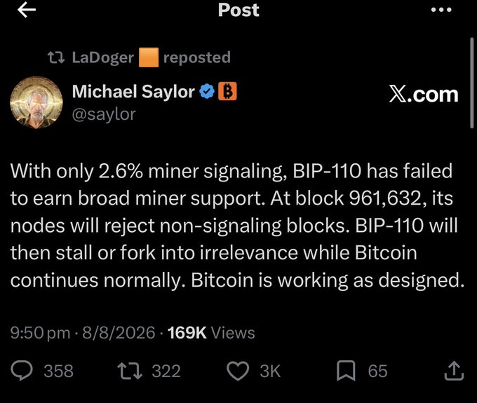 A screenshot of a reposted X post from Michael Saylor (@saylor) dated 8/8/2026, stating that with only 2.6% miner signaling, BIP-110 has failed to earn broad miner support and will stall or fork into irrelevance by block 961,632, concluding "Bitcoin is working as designed." The image aligns with the accompanying commentary framing Saylor as opposing BIP-110 in an ongoing Bitcoin civil war, though it offers no direct visual evidence of the "Pro Child-Corn" or censorship accusations made in the caption.