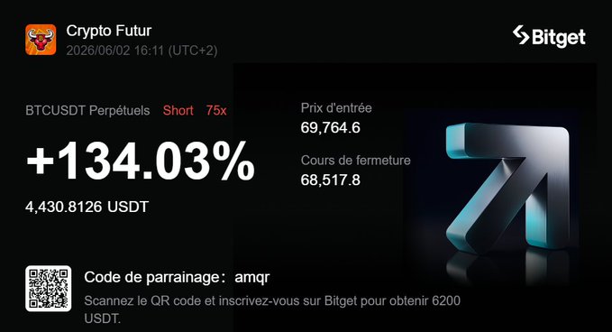 The image shows a screenshot of an advertisement for Bitcoin Futures. The ad contains several lines of text that describe the product and its benefits. One line reads "Short 75% Price discount due next week", indicating a potential short-term gain if purchased at the current price. Another line states that it is not yet available, which could lead to potentially higher gains in the future. Additionally, there are some numbers in the image that suggest the product's value or cost per unit, but they do not provide any specific information about how these figures relate to Bitcoin Futures.